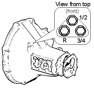 gearbox detents location