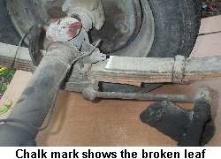 Broken leaf spring