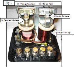 control box open