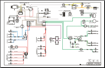 1976 Mgb Wiring Diagram - Wiring Diagram